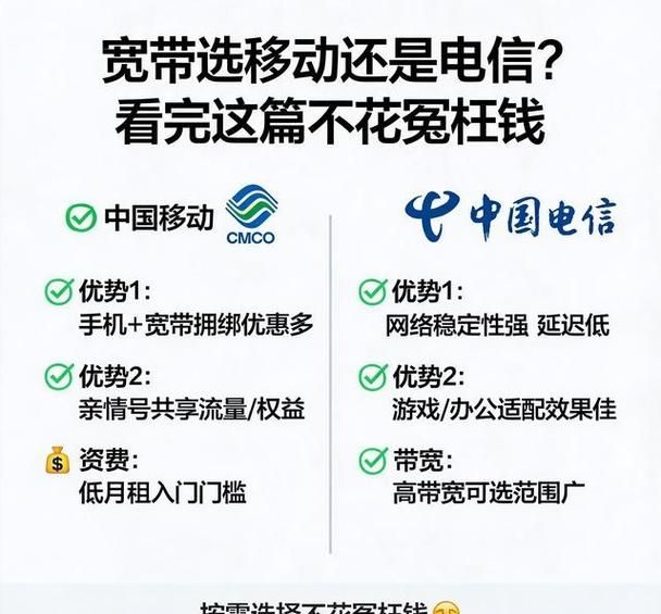 现在安装宽带多少钱