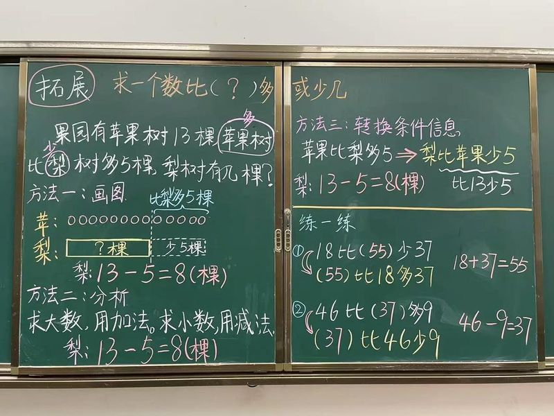 数学舌尖上的成本评课稿
