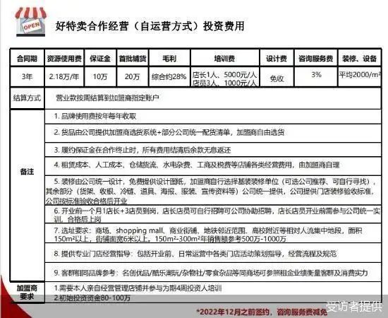 狗王热狗加盟多少钱