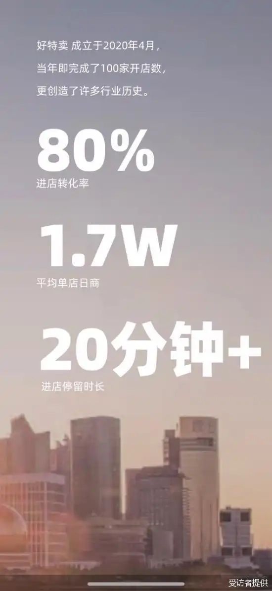 狗王热狗加盟多少钱