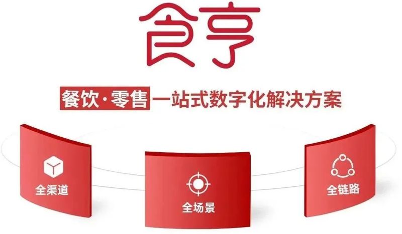 How much is cai lin's union fee