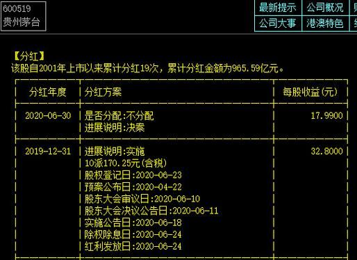 沪深股市专业投资原理
