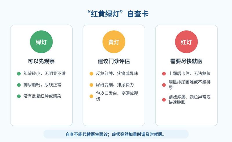 大连包皮手术多少钱