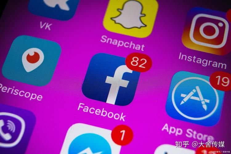 Global social networking ranking