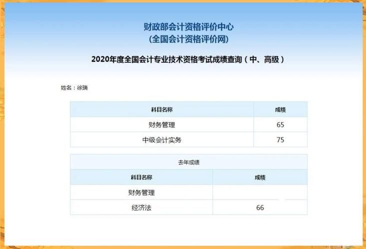 会计知识竞赛评估