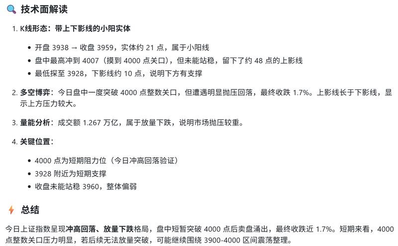 How much for the stock exchange