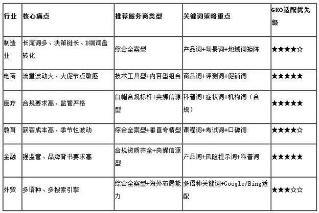 黑帽seo技术百度云