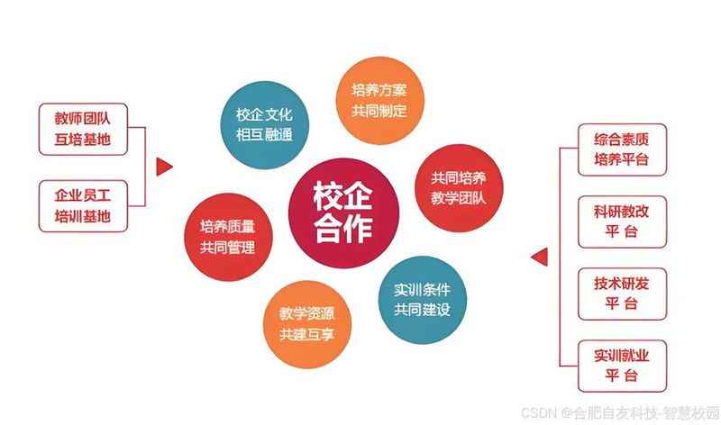 机械常识与钳工技能