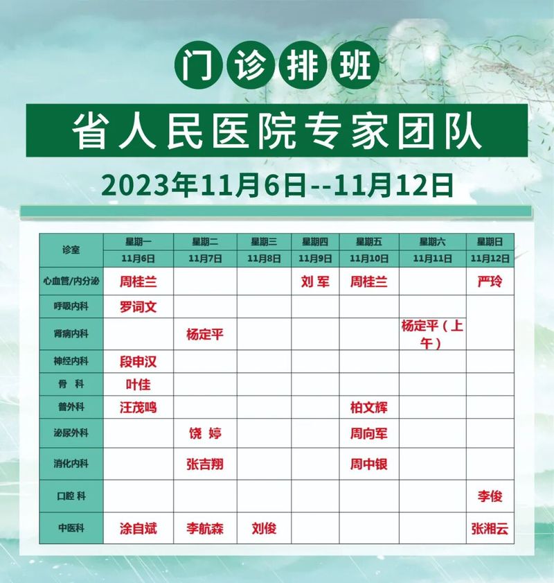 护理礼仪小知识