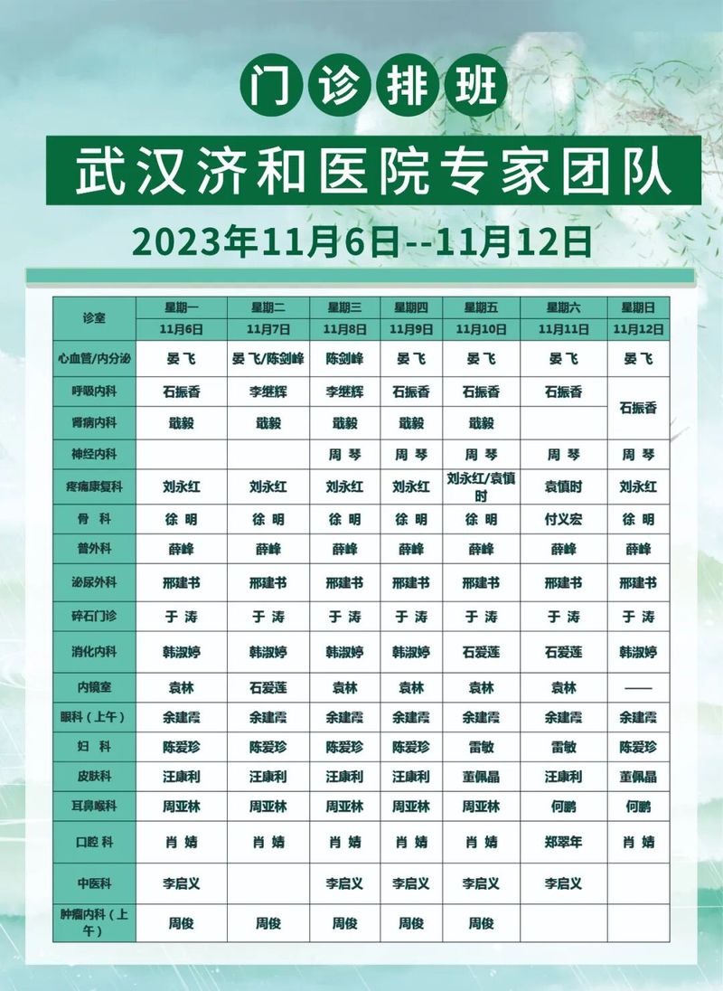 护理礼仪小知识