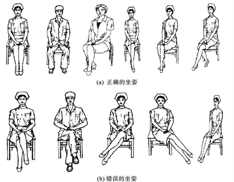 护理礼仪小知识