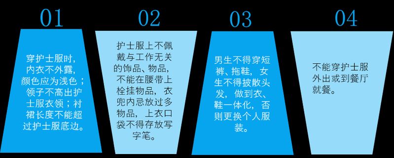 护理礼仪小知识