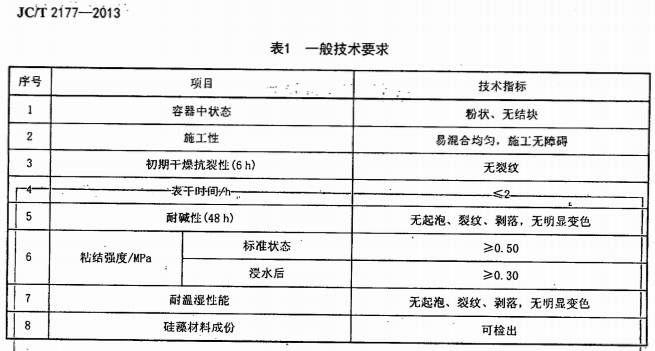 硅藻泥每平方米多少钱