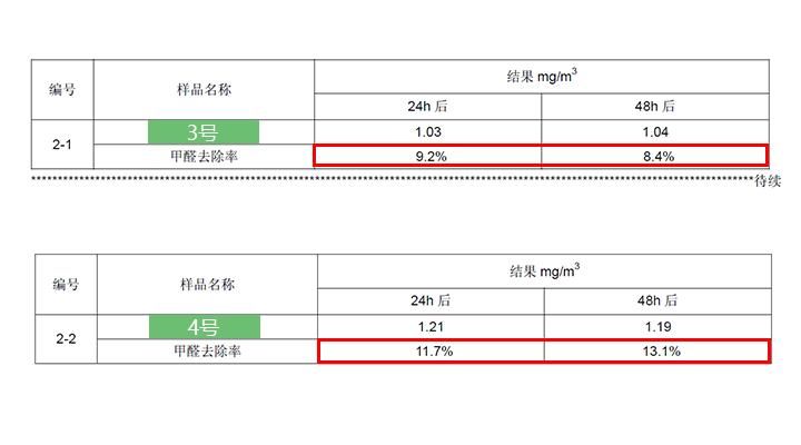 硅藻泥每平方米多少钱