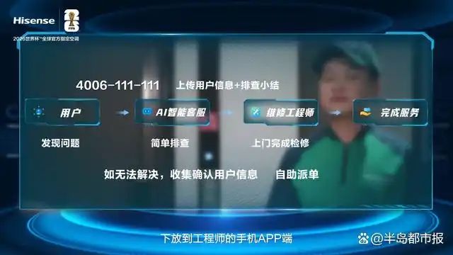 海信手机官网维修中心