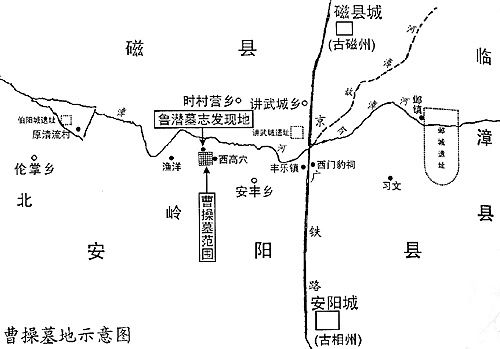邺城特点
