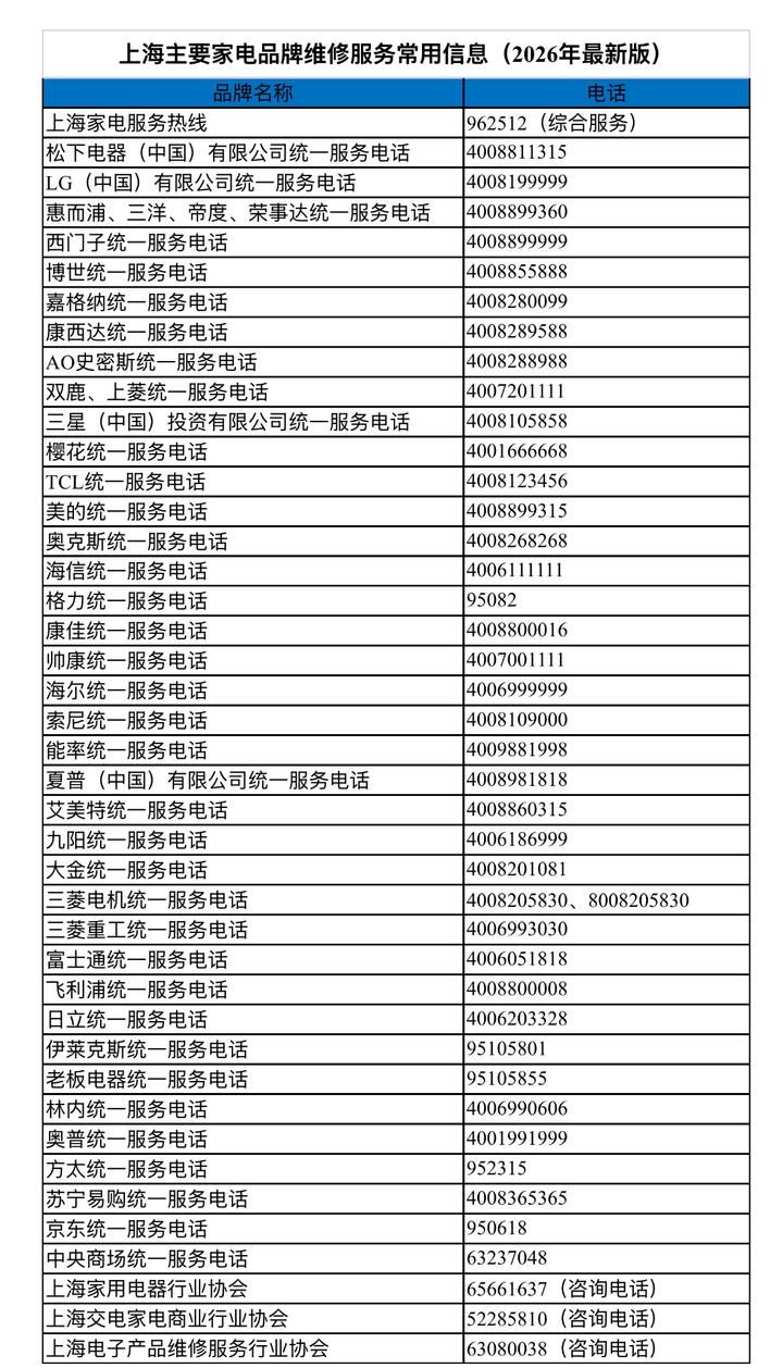 夏普液晶电视维修手册