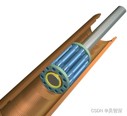 丝杠锁紧螺母原理