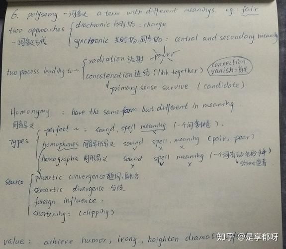 词汇学论文英语成语的特点