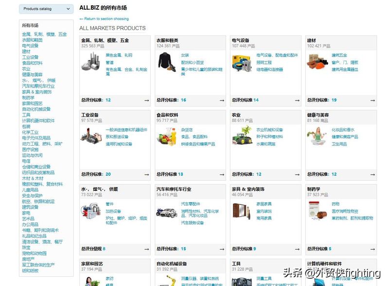 国外b2b网站排名