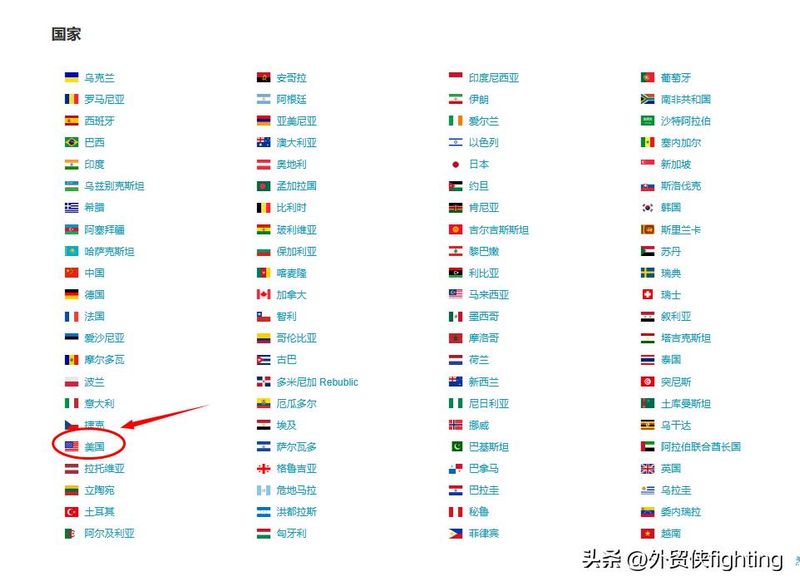 国外b2b网站排名