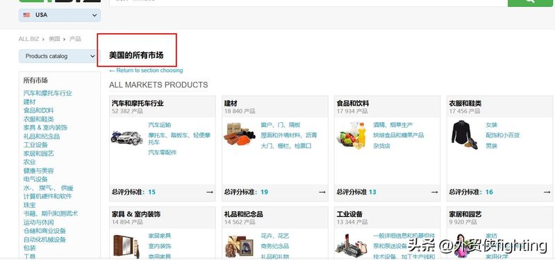 国外b2b网站排名