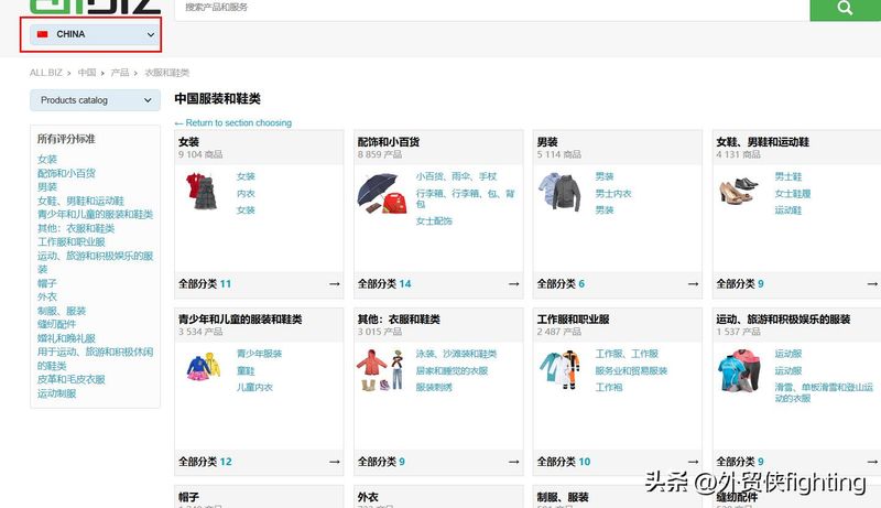 国外b2b网站排名