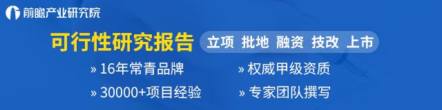 天天飞车地狱男爵升级费用