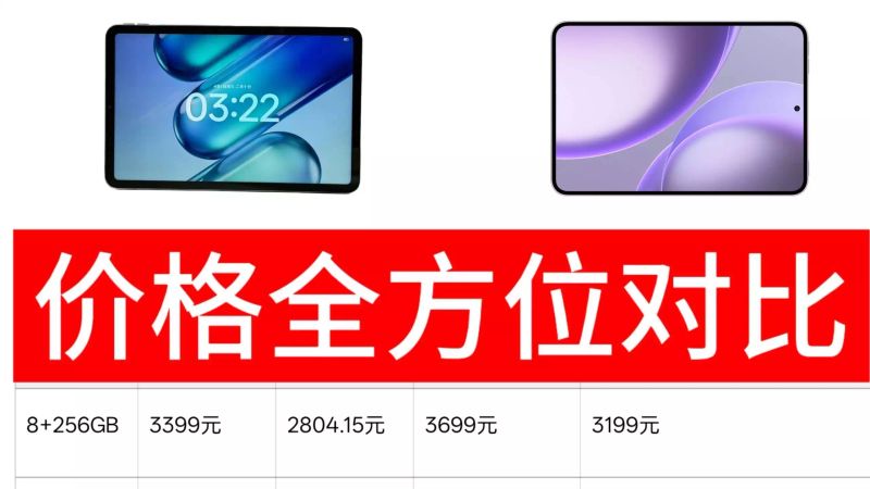 How much is ipadmini now