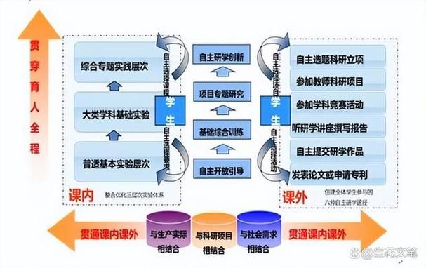 创新创业知识竞赛题目