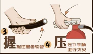 宿舍安全知识问答