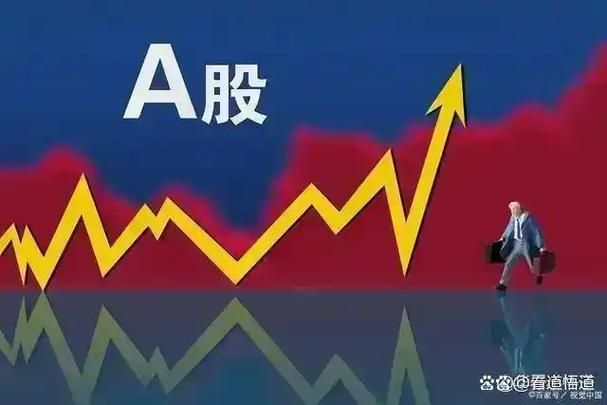炒股知识基础