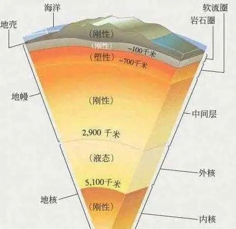 行测 常识技巧