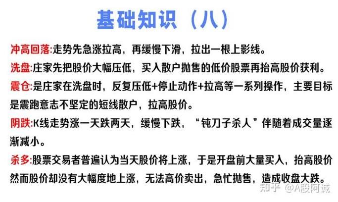炒股知识基础