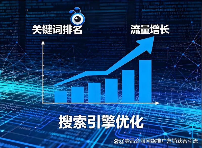 广东seo