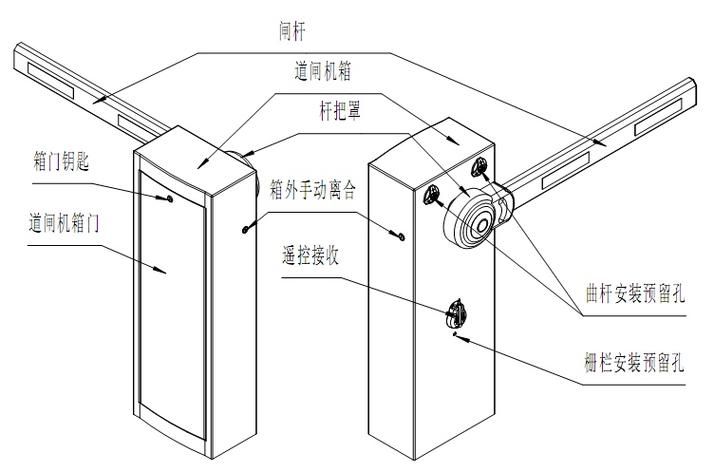 道闸维修保养表格