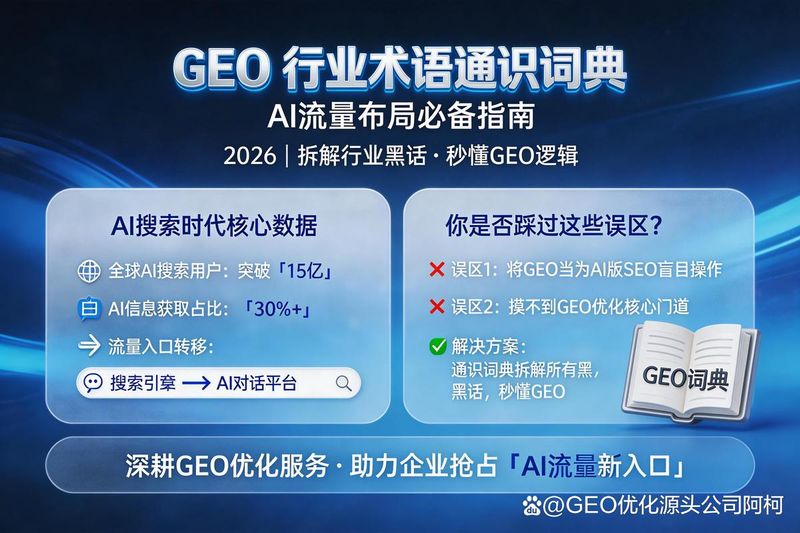 seo和营销