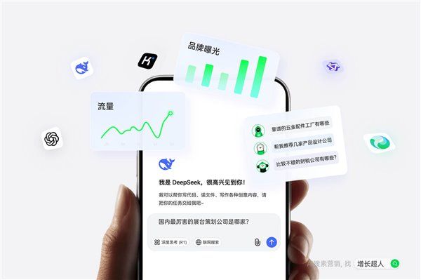 seo和营销