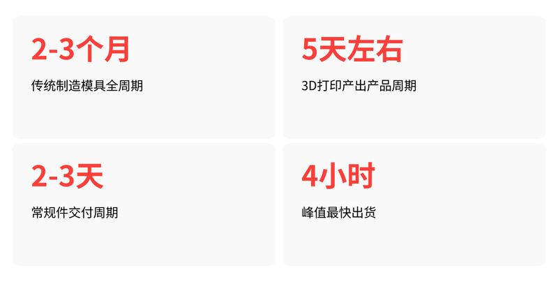 建筑3d打印机多少钱一台