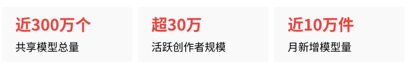 建筑3d打印机多少钱一台