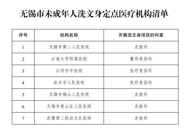 洗10厘米纹身多少钱