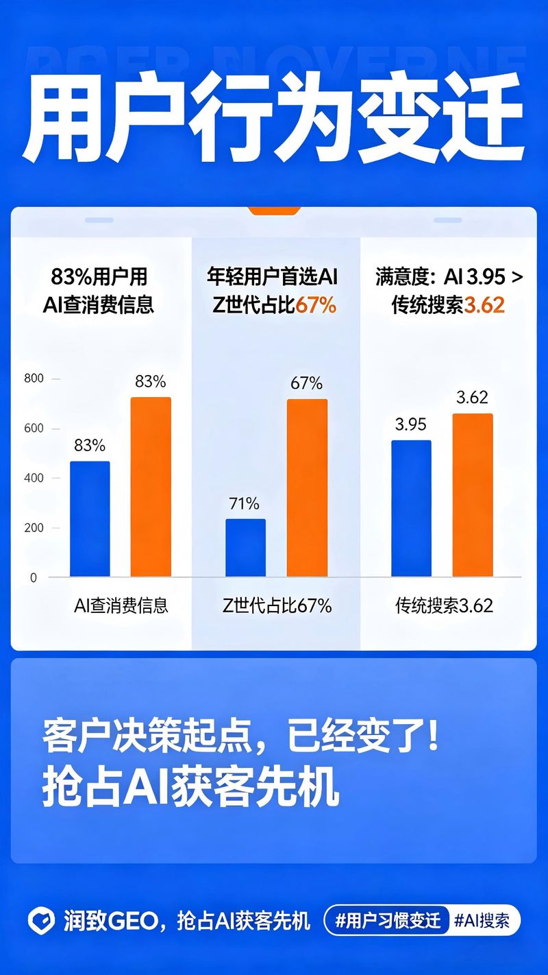 Changsha website site optimization