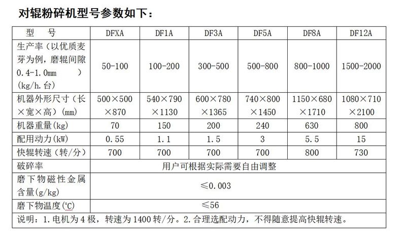 小型玉米秸秆粉碎机多少钱
