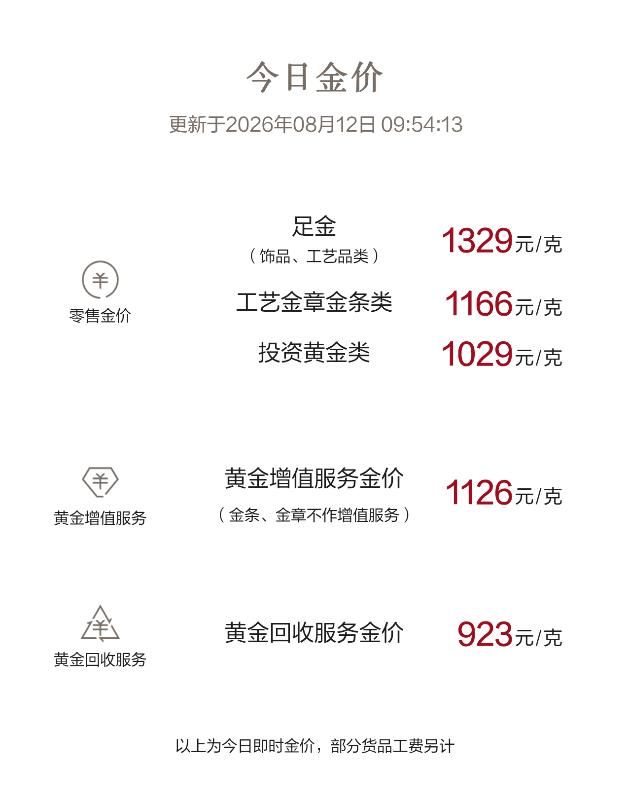 铂金饰品最新价格