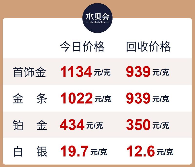 铂金饰品最新价格