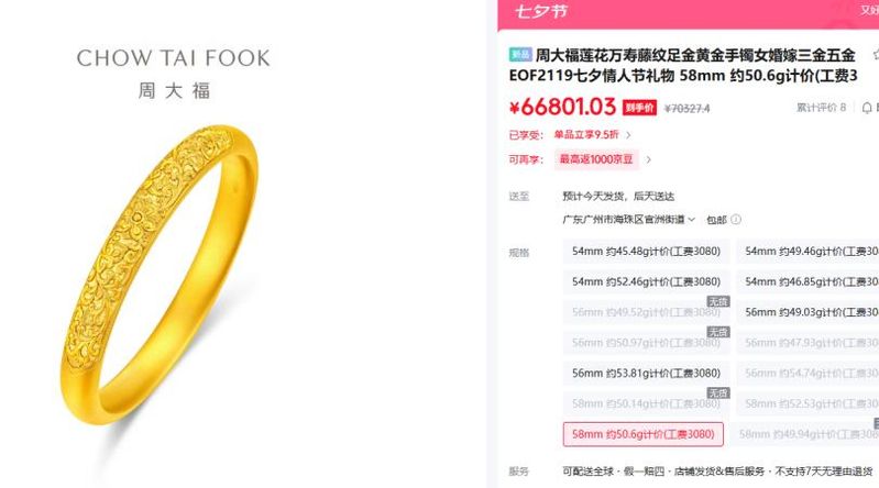 铂金饰品最新价格