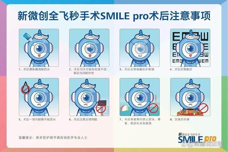 飞秒激光治疗近视费用