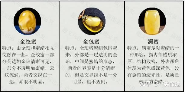 蜜蜡鼻烟壶价格