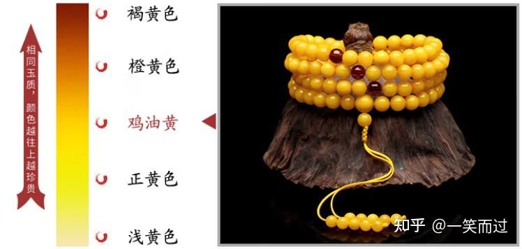 蜜蜡鼻烟壶价格