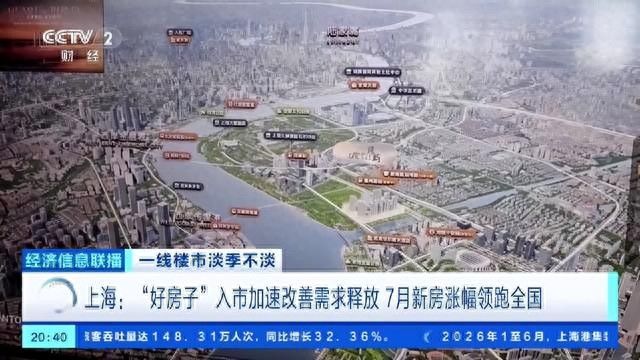 2026年12月中国房地产指数系统百城价格指数报告